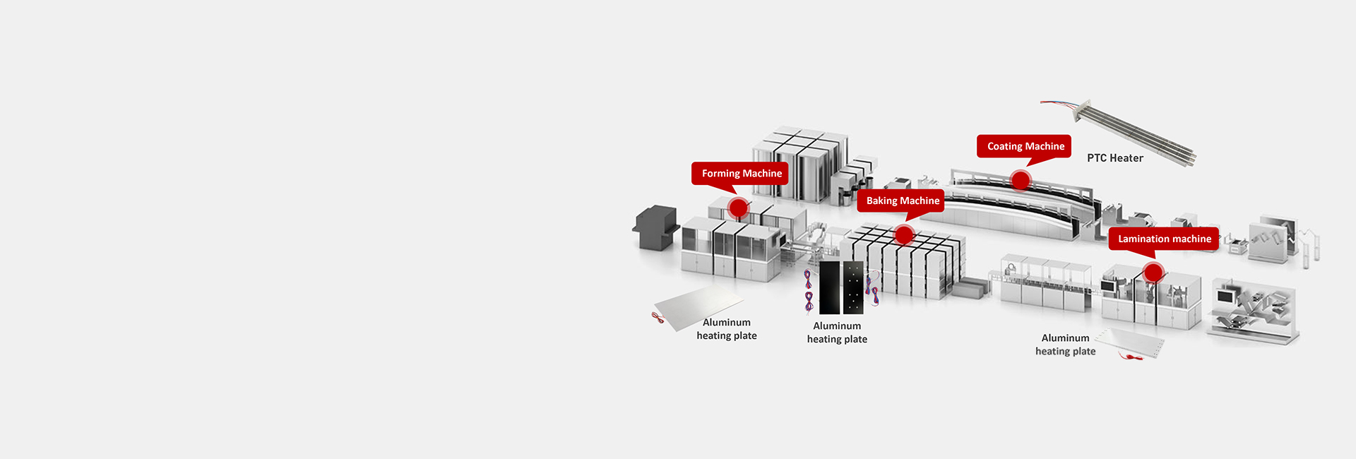 One-Stop <br><span>Customized Service </span>